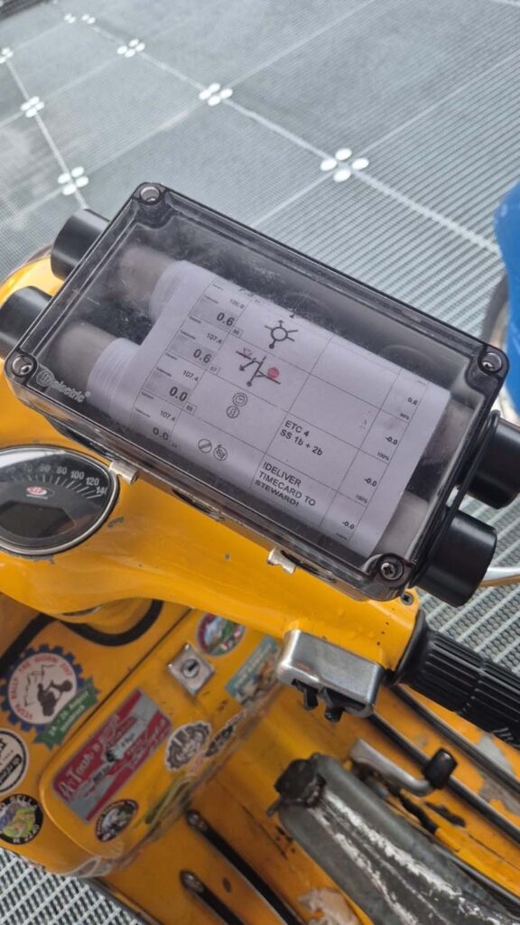 Die Roadbook-Halter sind montiert - es ist Rally-Zeit!